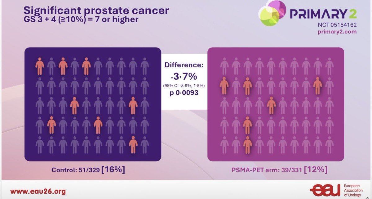 Prof Veeru Kasi tweet media
