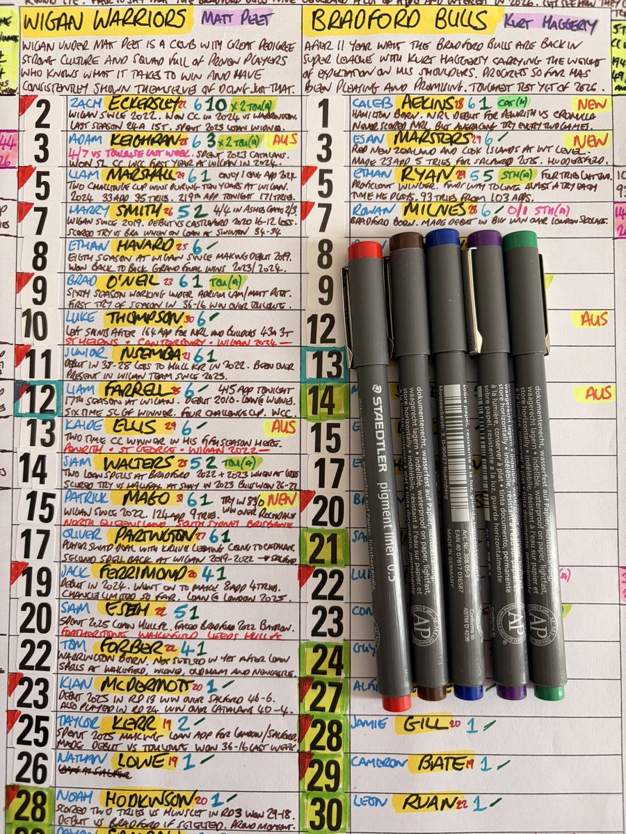 The Game Caller 🗣🎙📻 tweet media