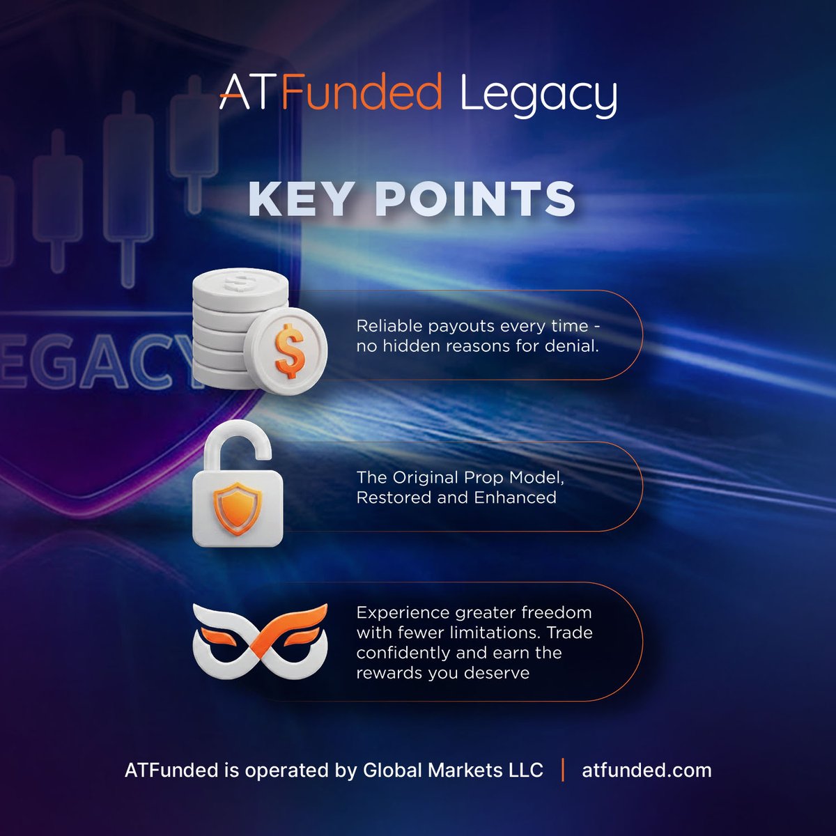 ATFunded tweet media