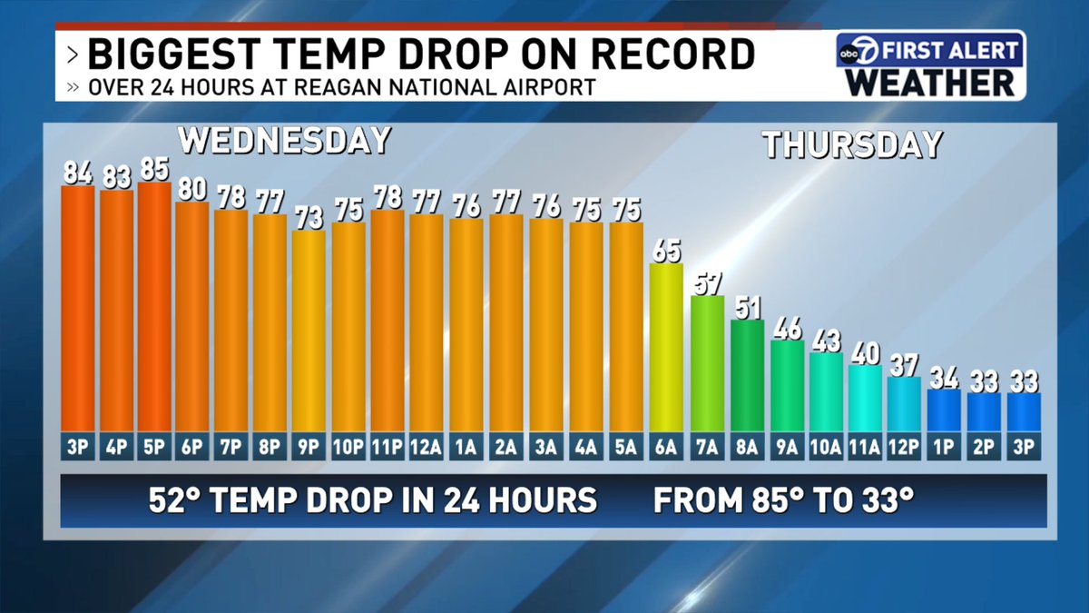 Eileen Whelan tweet media