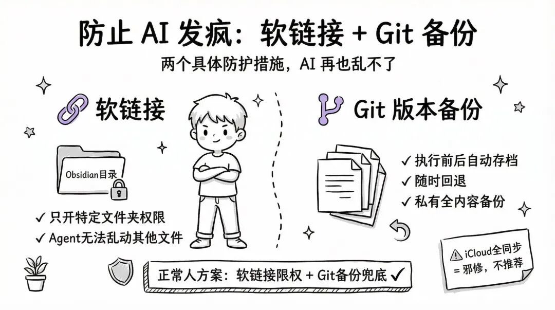 WaytoAGI｜通往AGI之路 tweet media