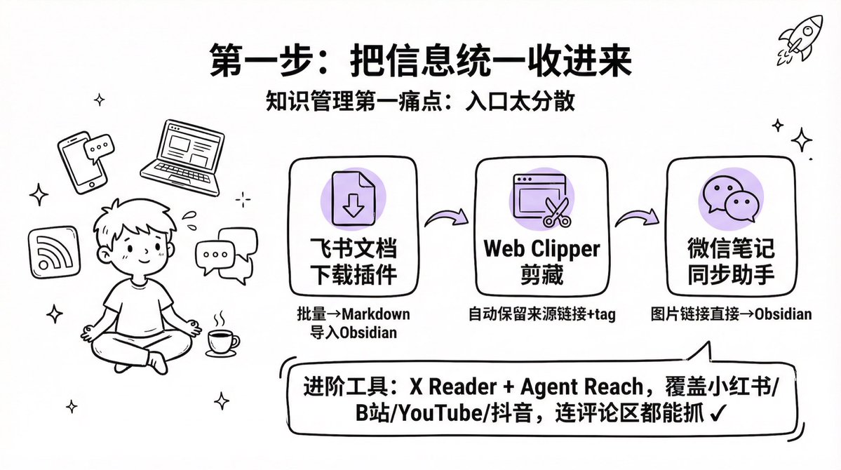 WaytoAGI｜通往AGI之路 tweet media