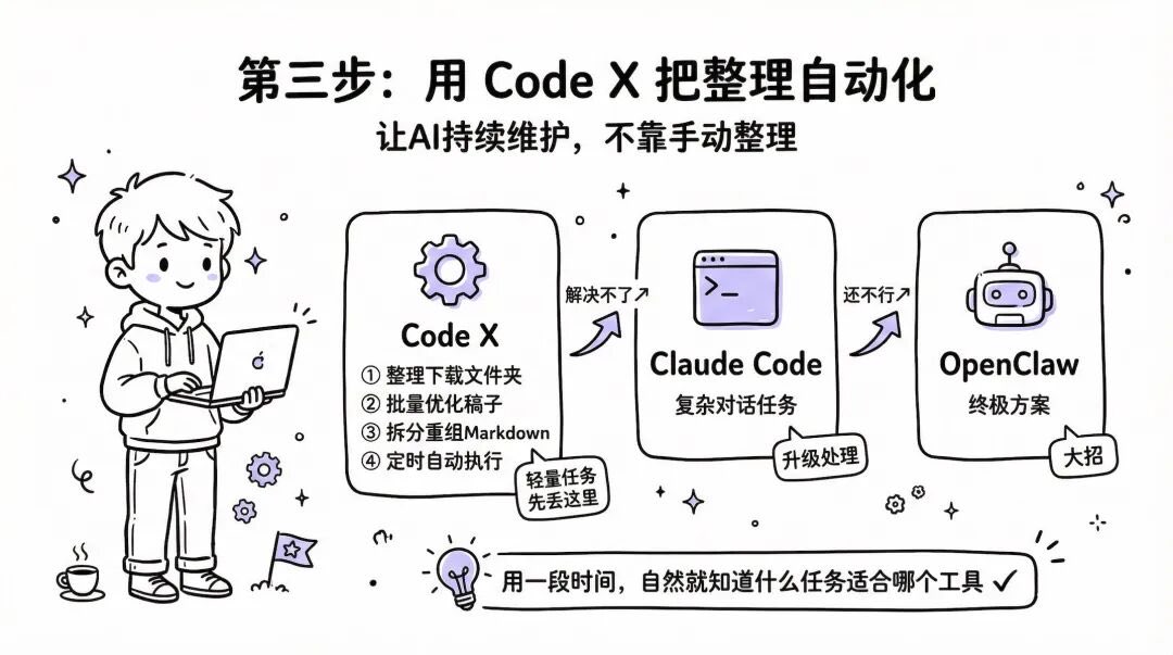 WaytoAGI｜通往AGI之路 tweet media