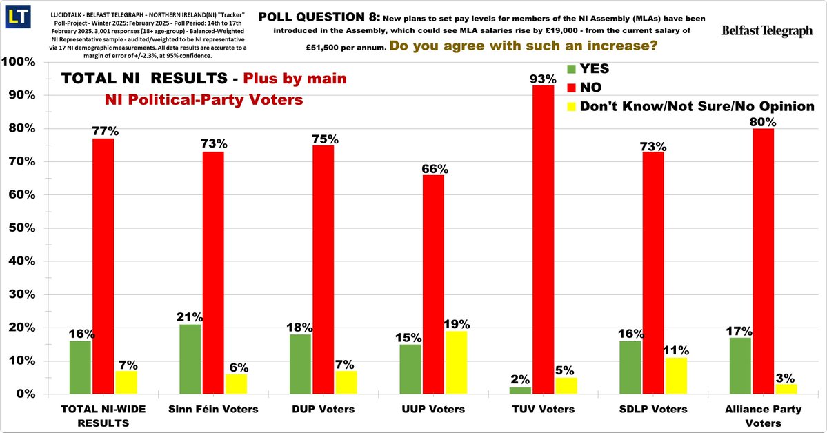 LucidTalk tweet media
