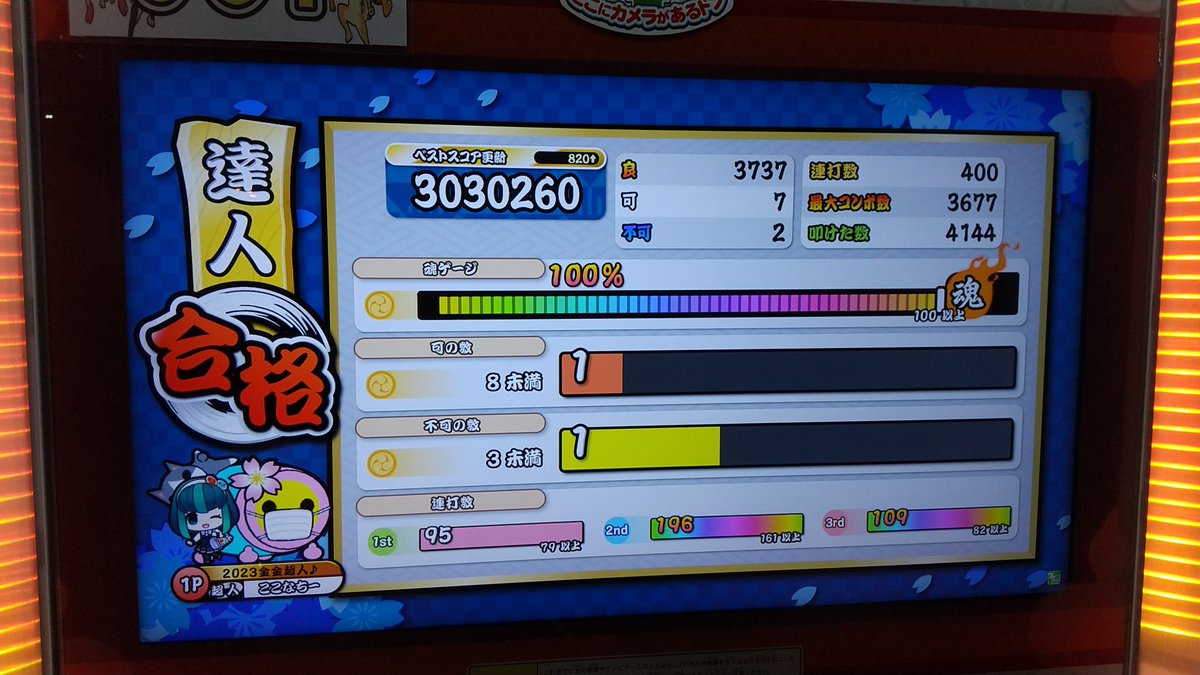 ここなちー tweet media