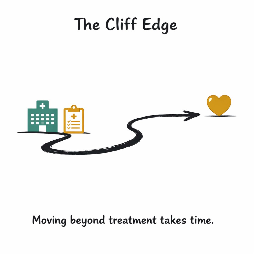 Cancer Care Parcel tweet media