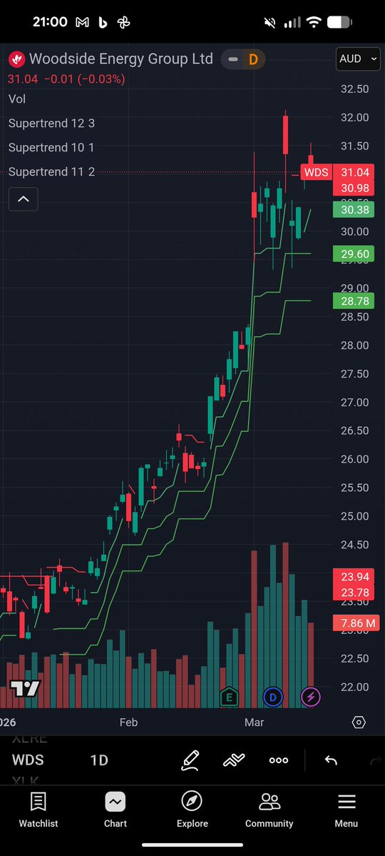 Daniel Russell tweet media