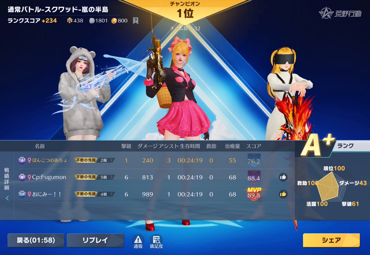 ぽんこつのあちょ tweet media