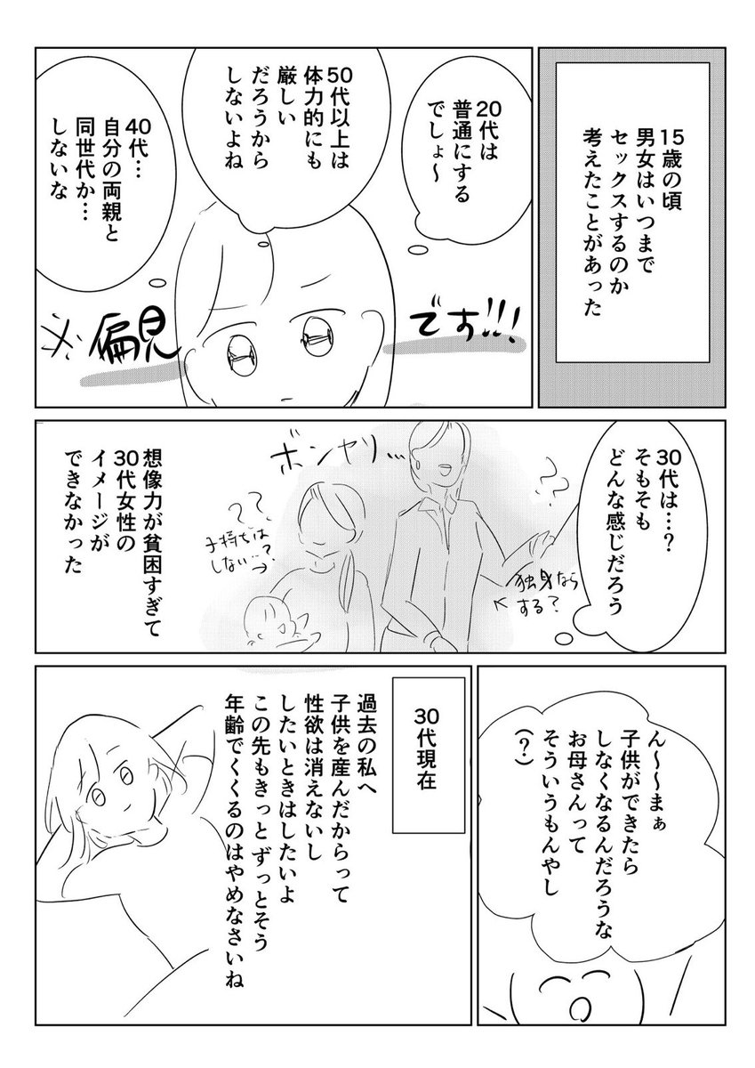 男女は何歳まで「する」のか 