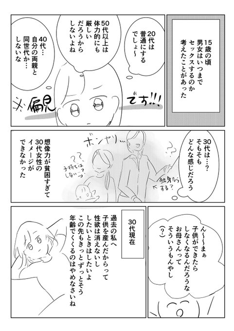 男女は何歳まで「する」のか 