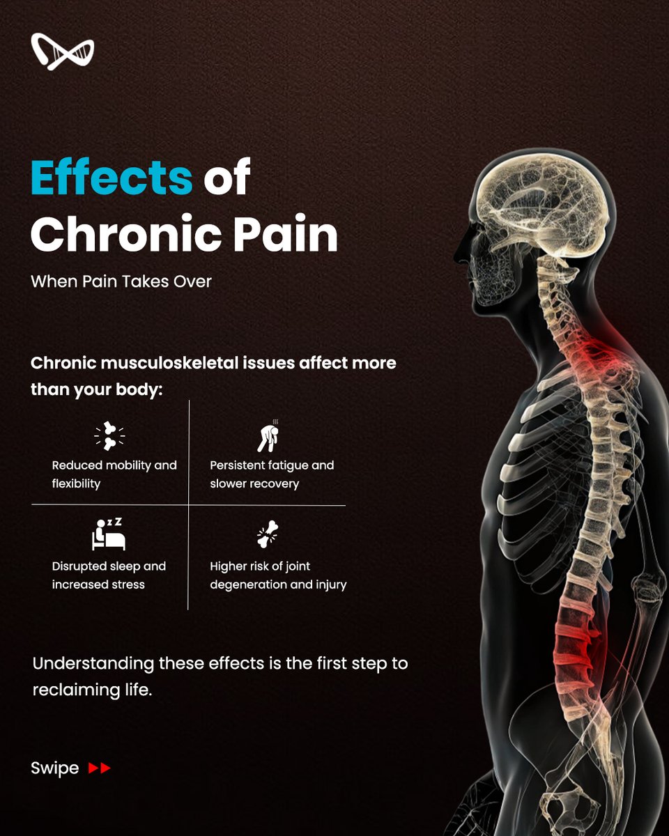 Mitogenez Longevity tweet media