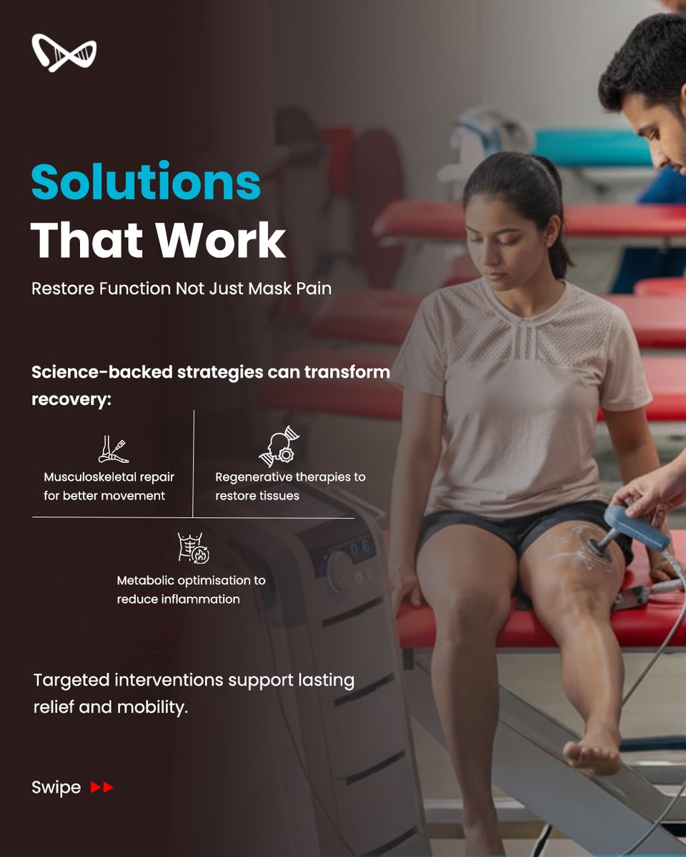 Mitogenez Longevity tweet media