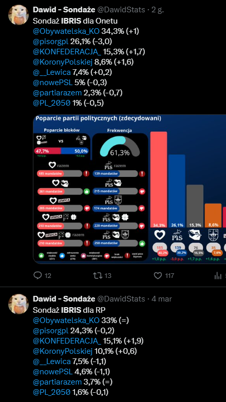 Leonard IV Mempospolitej 🌷🌳🌼 tweet media