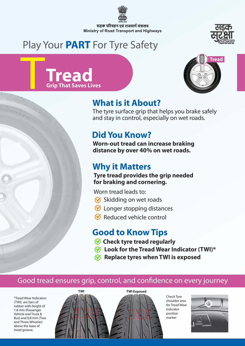 MORTHIndia's tweet image. Your vehicle’s safety begins where the road meets the tyre. 

#RoadSafety #TyreSafety #PlayYourPART #SadakSurakshaAbhiyan

@nitin_gadkari @AjayTamtaBJP @hdmalhotra