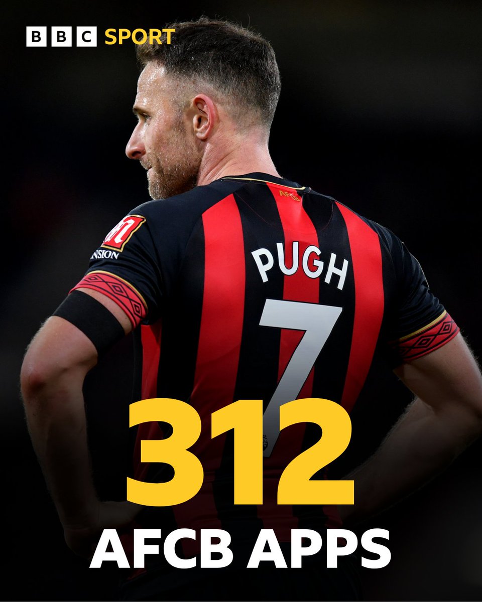 solentsport's tweet photo. "Pugh, PUUUUUUUUUGH! That'll do it — that will do it!"

The Foodie Footballer @MarcPugh7 joins the @solentsport commentary team for @BurnleyOfficial v #afcb tomorrow 

Hear the game on @BBCRadioSolent, @BBCSounds and smart speakers across the UK 📻🎧🔊 https://t.co/X4pXIjvhSo