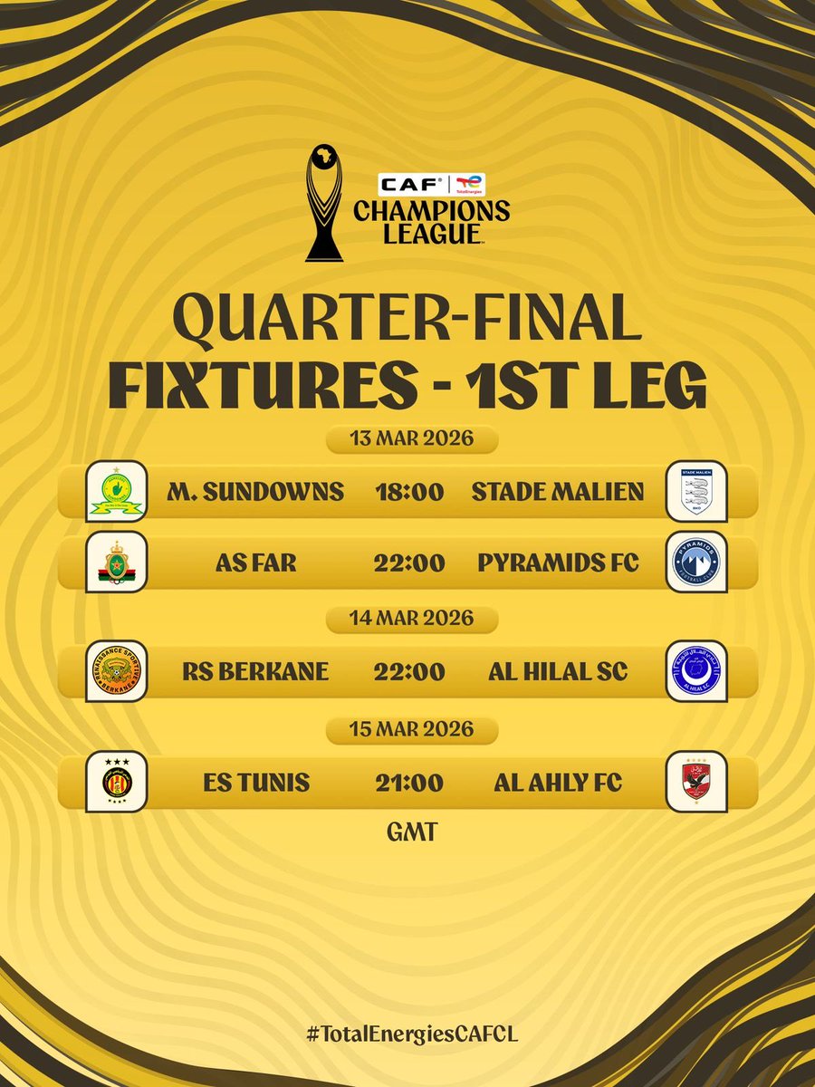 CAF Champions League action #SSFootball