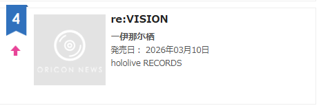 Ninomae Ina'nis 🐙holoEN tweet media