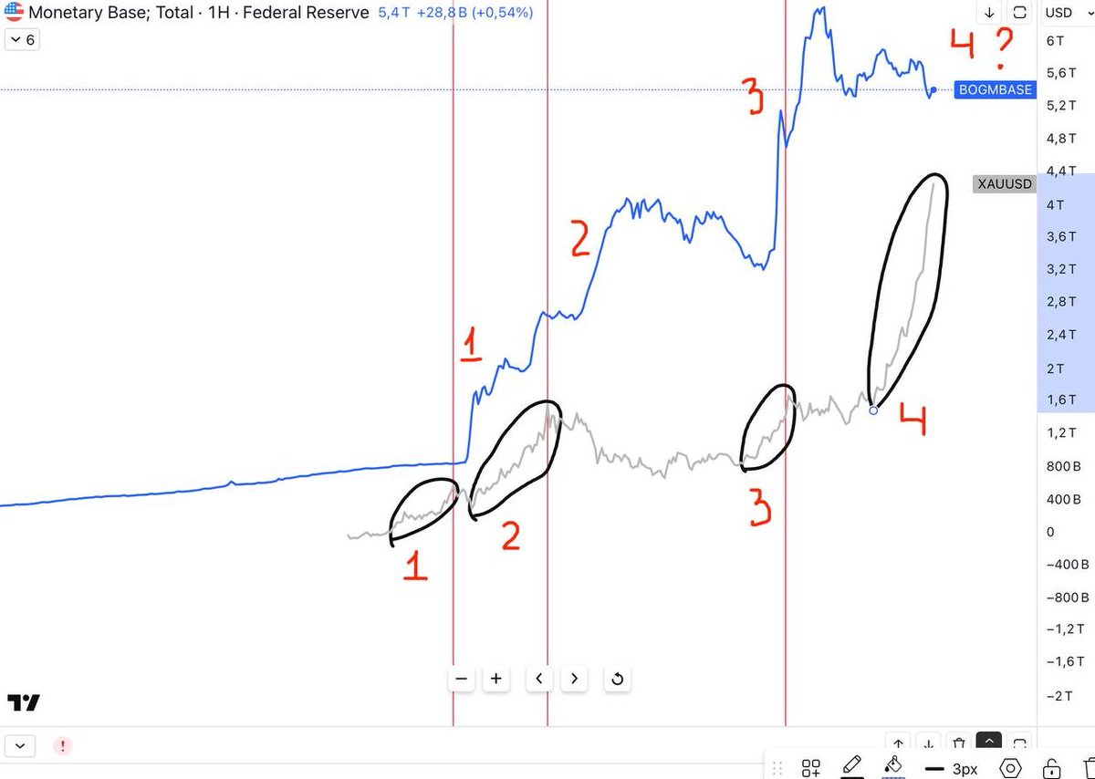 Ricardo de Arruda 🦊 tweet media