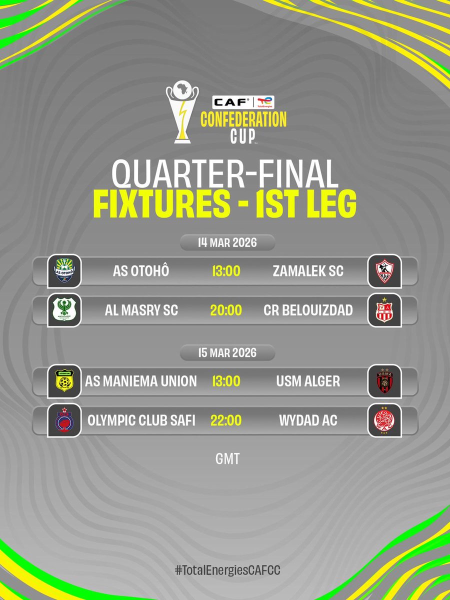 CAF Confederation Cup #SSFootball