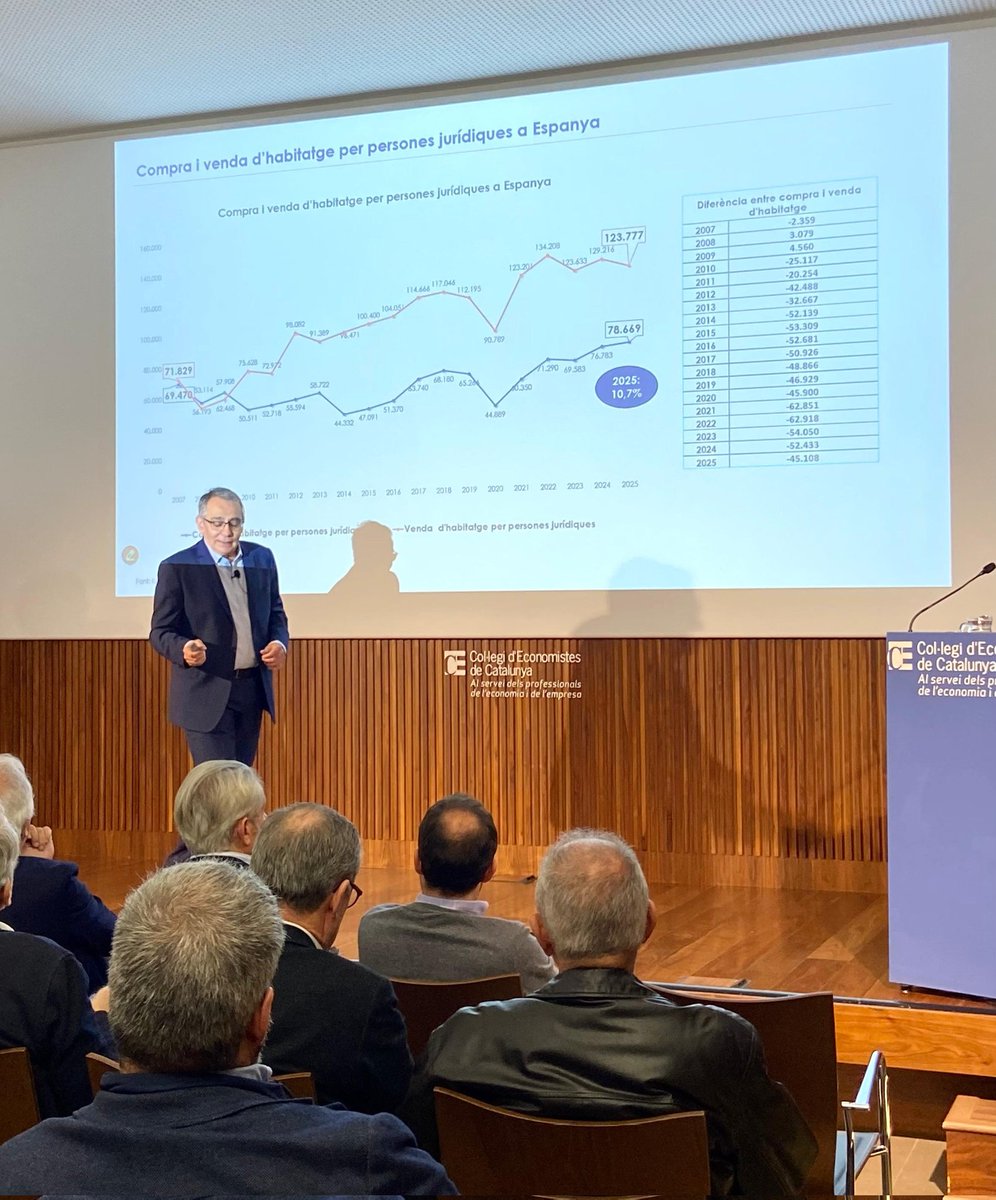 Centro Tecnológico del Notariado tweet media