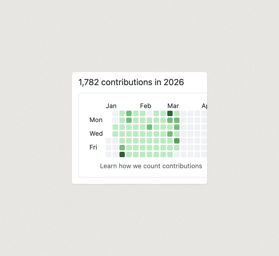 it's been an interesting year

cooking lots of things