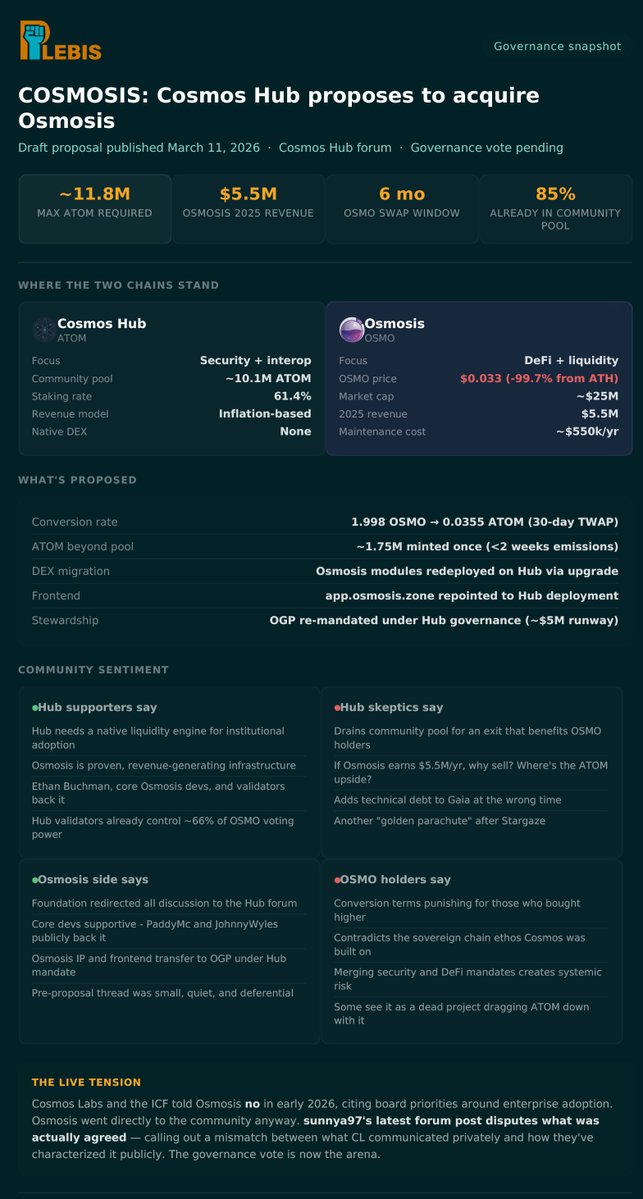 plebis_gov tweet media