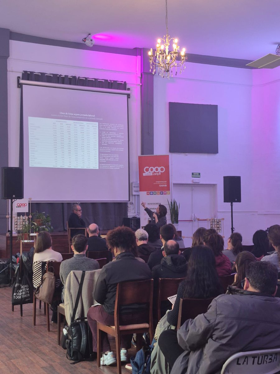 Federació Coopsconsum tweet media