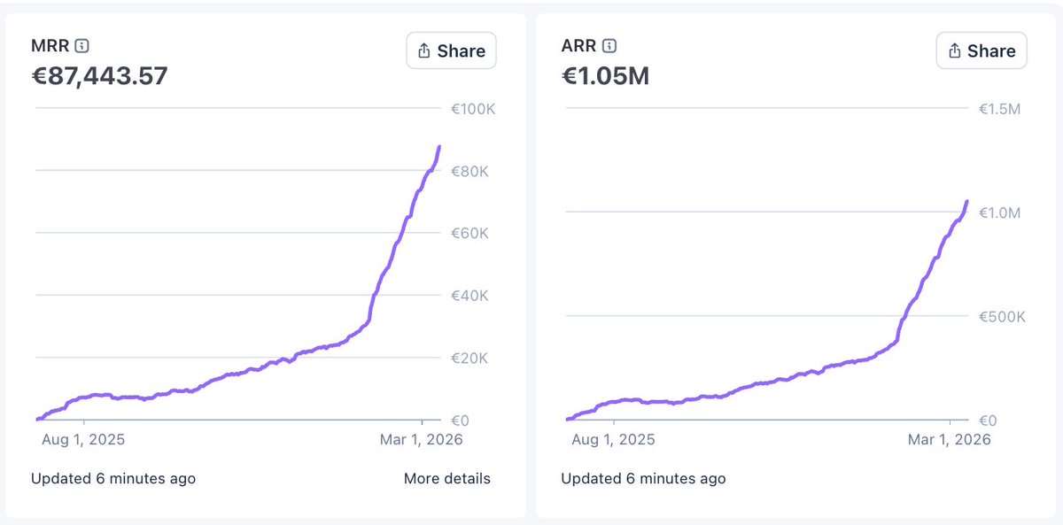 Pierre-Eliott Lallemant tweet media