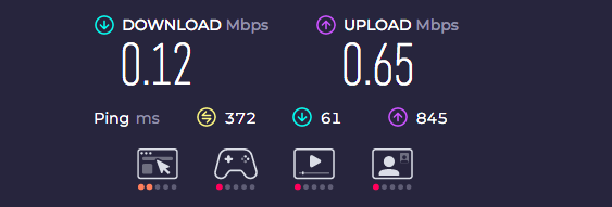 CeleSiya's tweet photo. @MWEBTweets my speed is super slow these days, and struggling to get assistance from Mweb, whether by phone or whatsapp line. https://t.co/B3IRHFYp5s