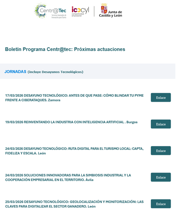 Competitividad Empresarial JCyL tweet media