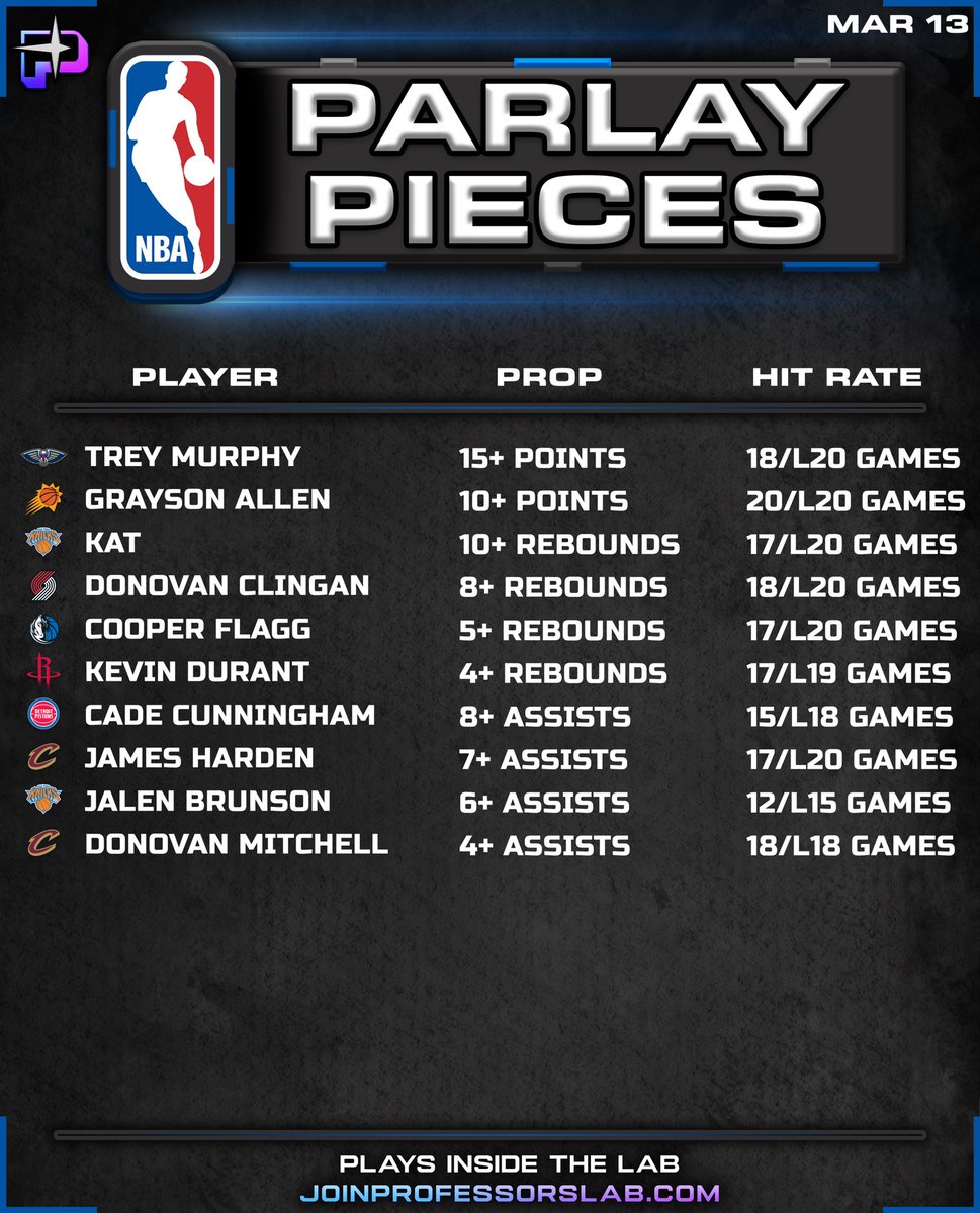 The Professor tweet media