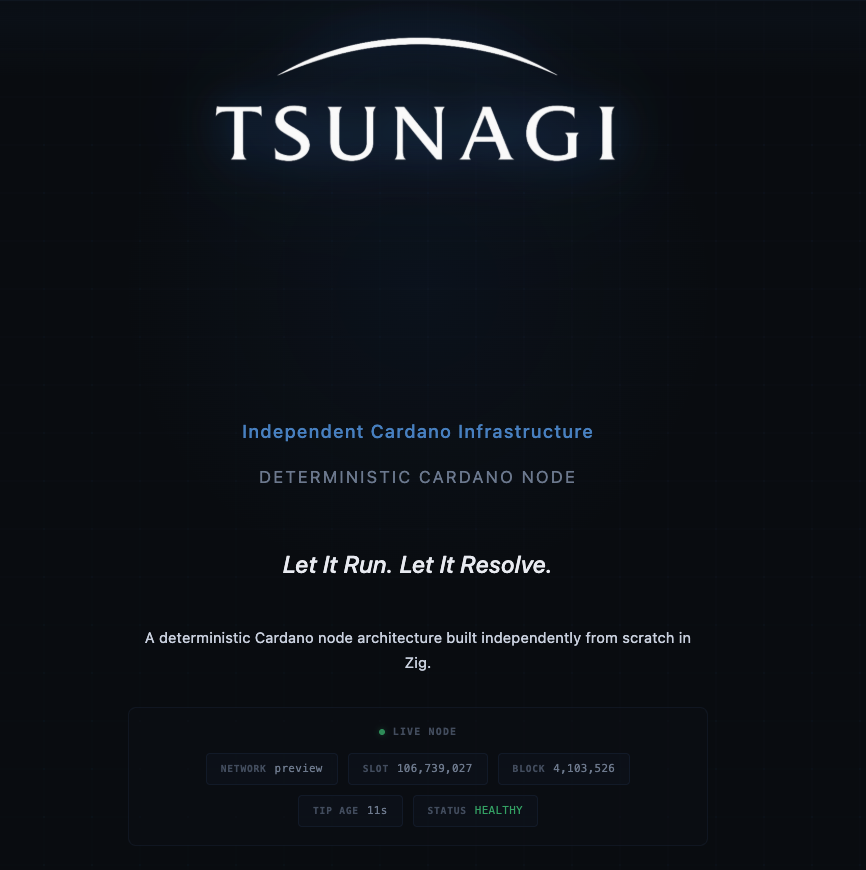 ASY 🐱 | Cardano SPO | TSUNAGI tweet media