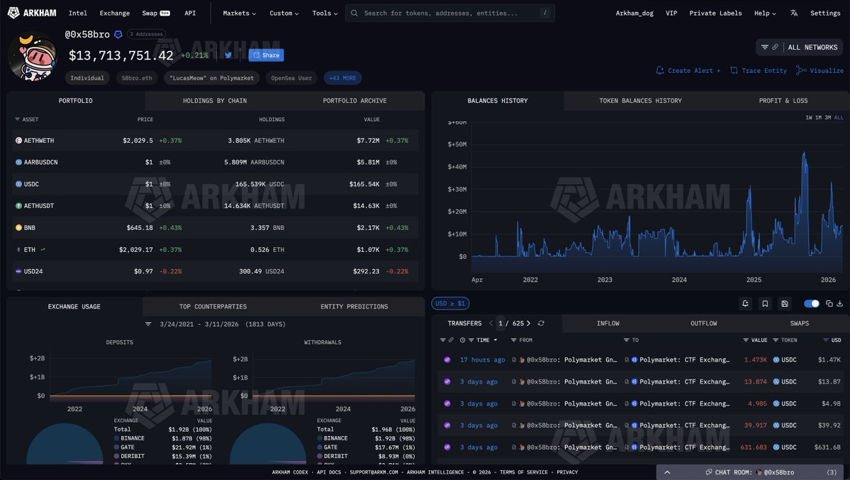 The Friends Insight tweet media
