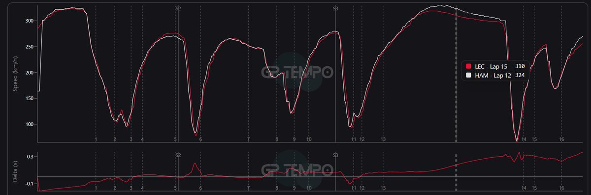 Delta Data tweet media