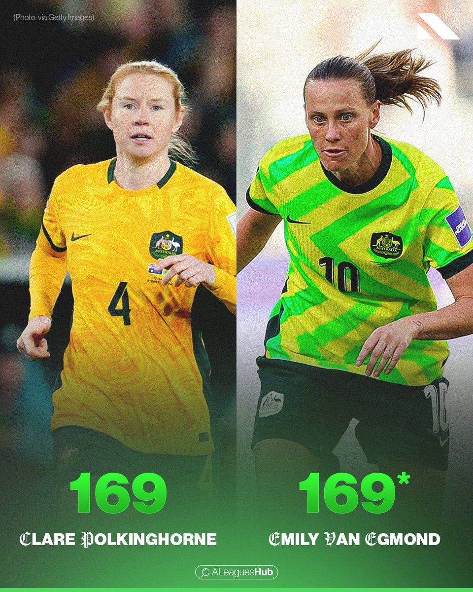 A Leagues Hub tweet media