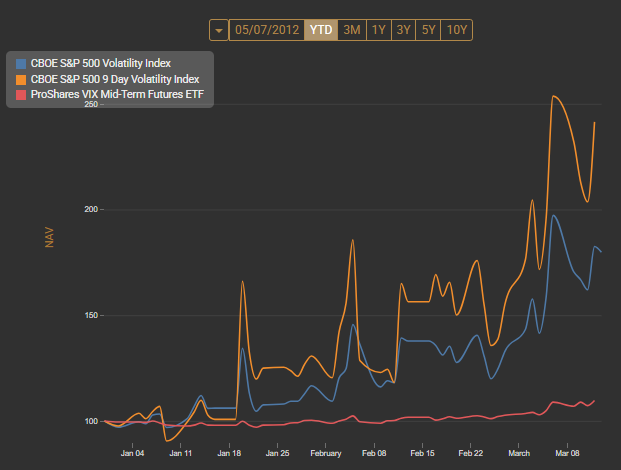ETFreporting tweet media
