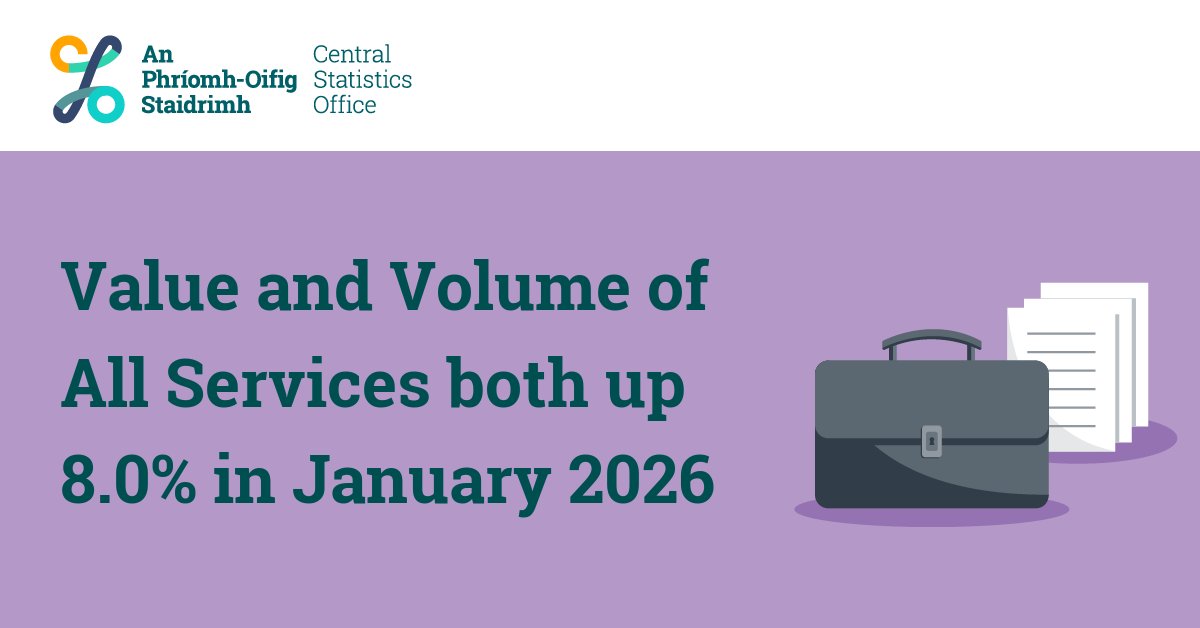 Central Statistics Office Ireland tweet media