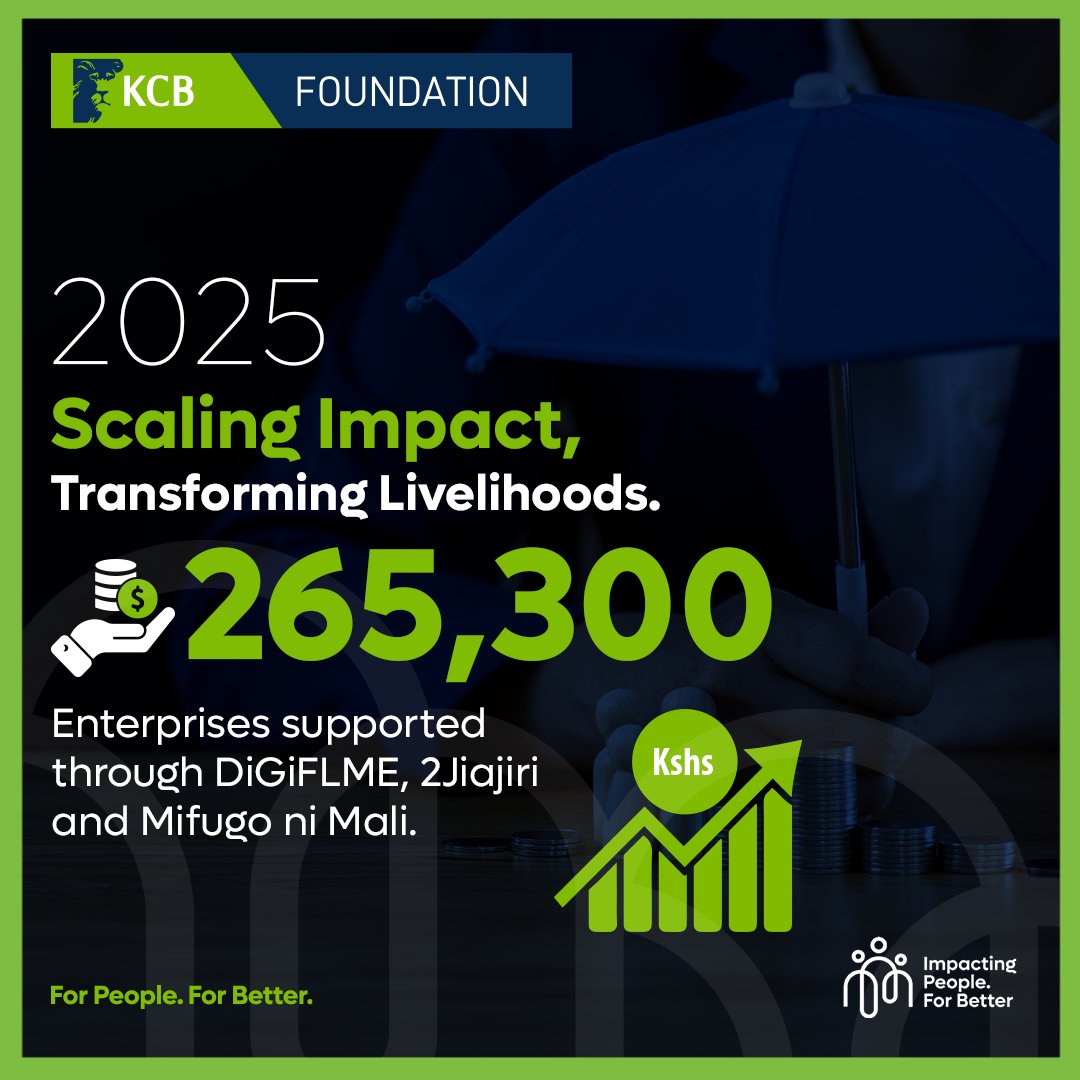 KCB Group Plc tweet media