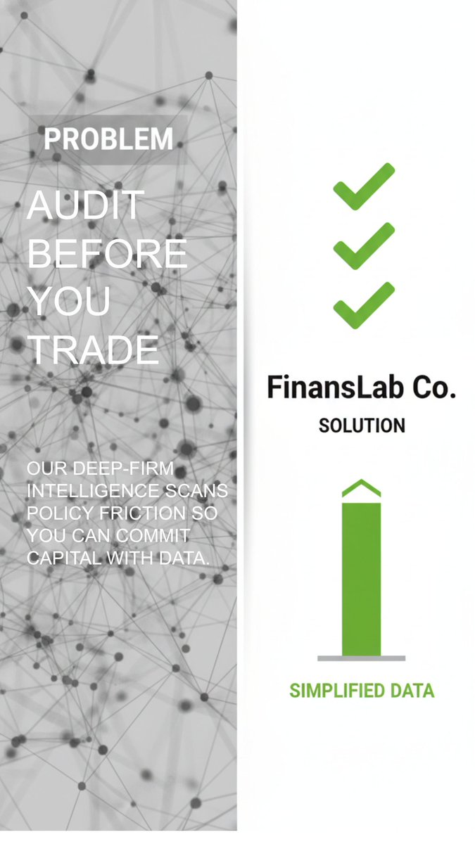 FinansLab Co & Prop tweet media