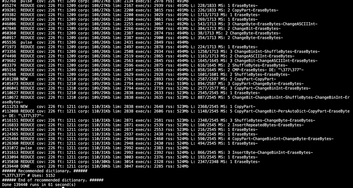 Contract Level tweet media