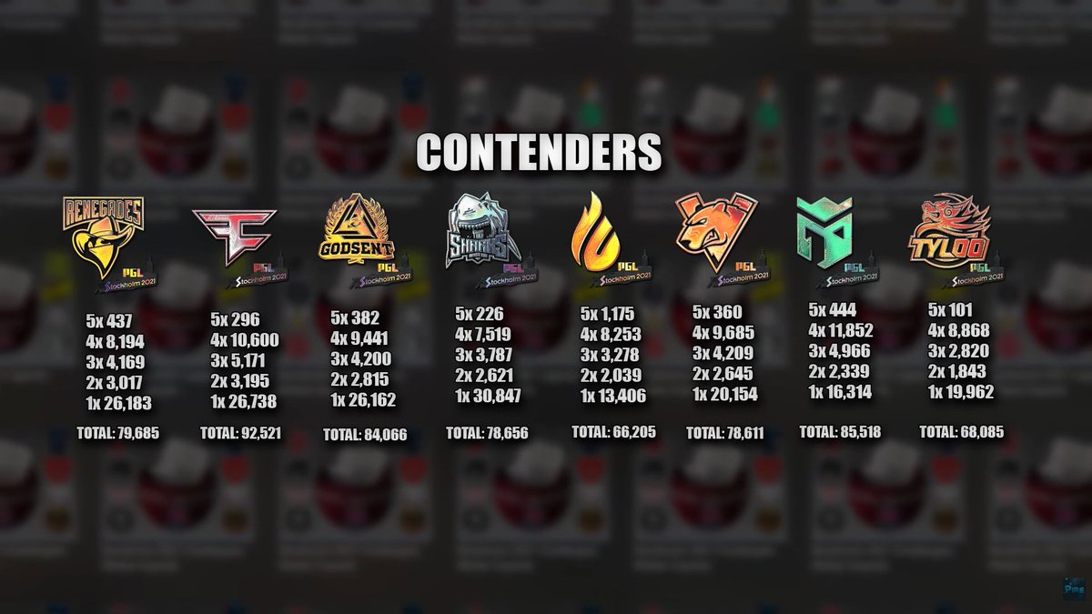 ptree 🇨🇦 tweet media