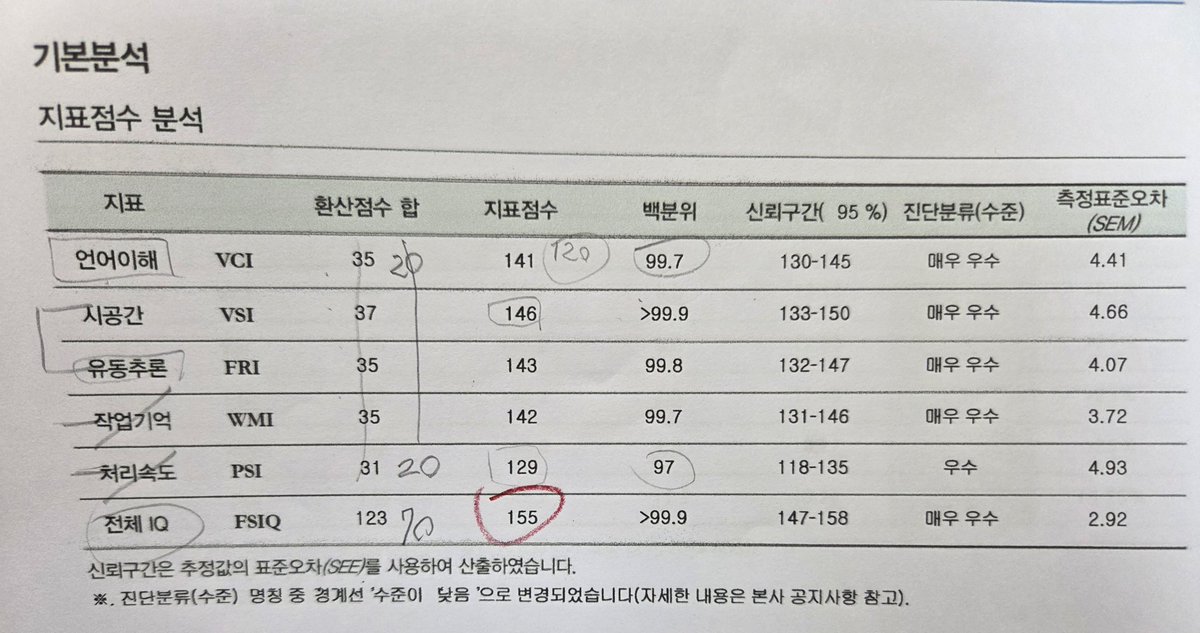 슈뢰딩거🚀🛰 tweet media