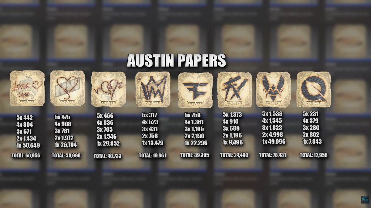 ptree 🇨🇦 tweet media