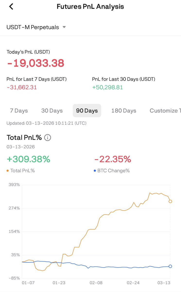 Umair Crypto tweet media