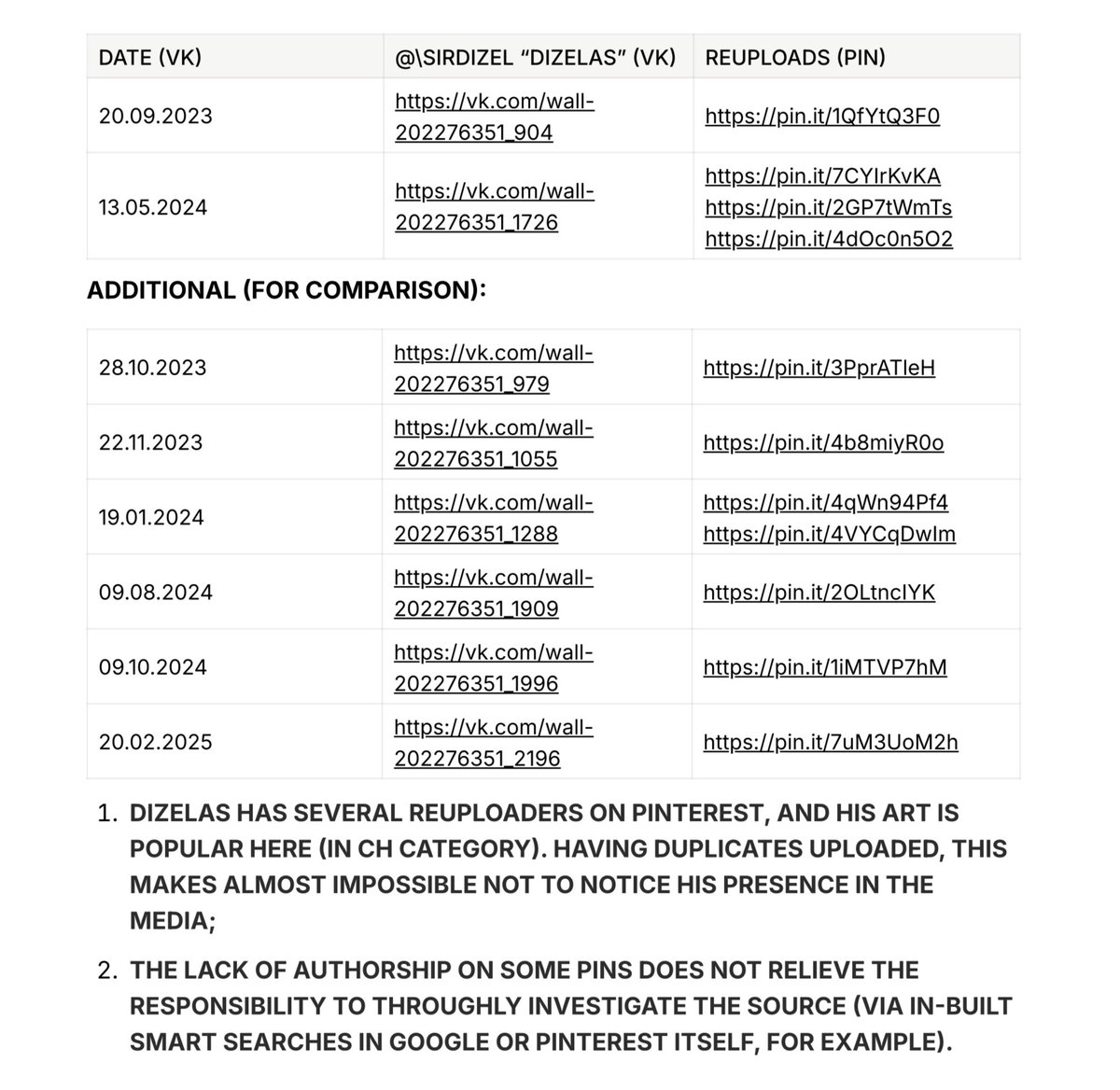 JÜNGER 💪🪖 tweet media