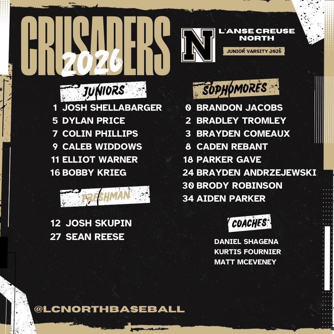 LCNorth Baseball tweet media