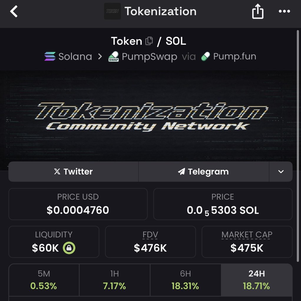 TokenizeDog ⚡️ tweet media