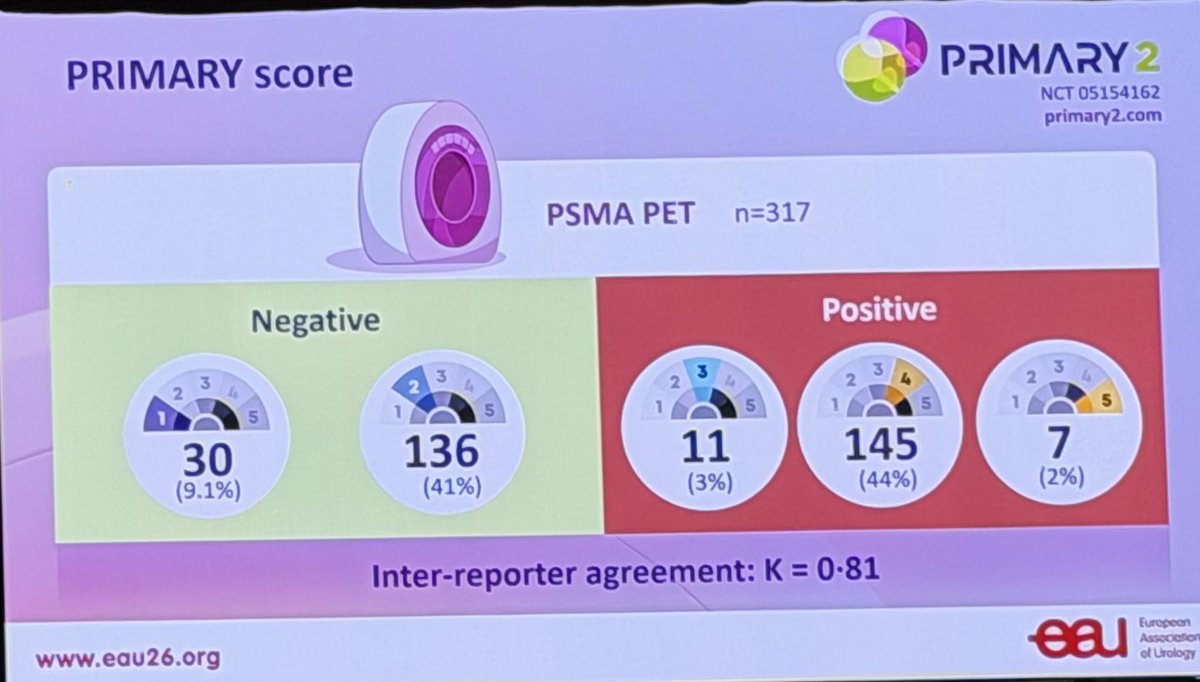 Shankar Siva tweet media