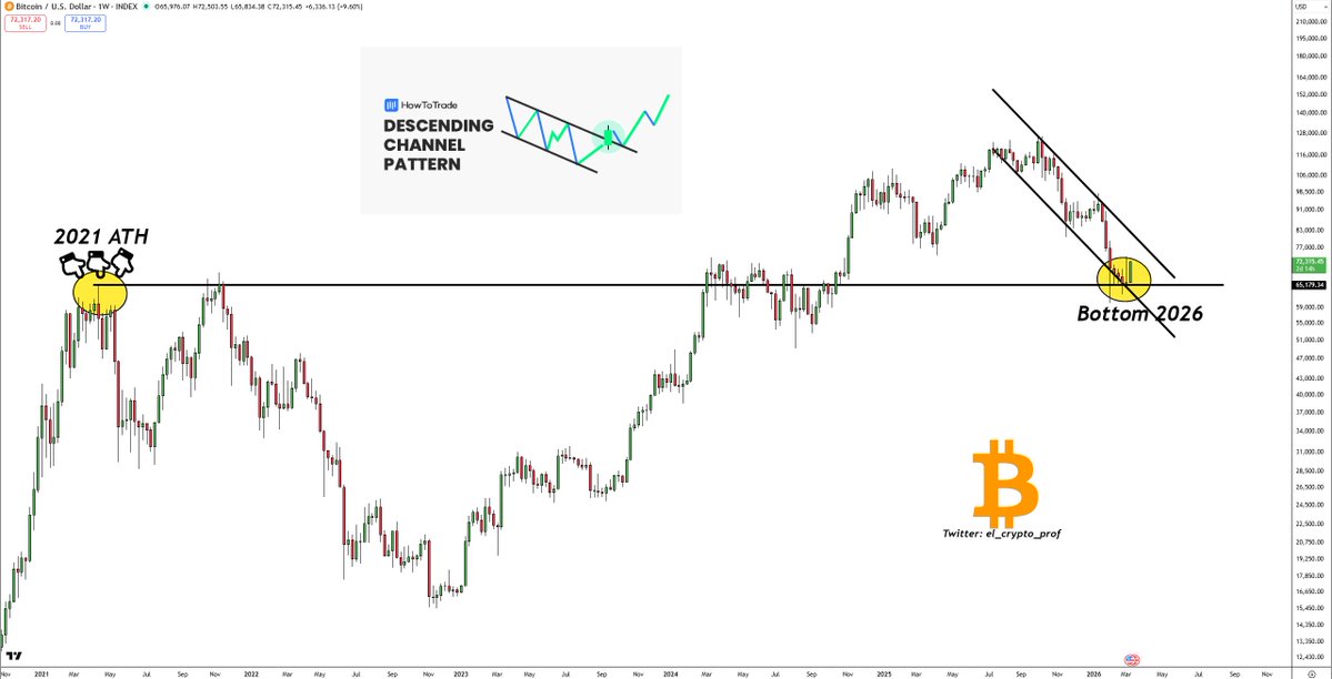 𝕄𝕠𝕦𝕤𝕥𝕒𝕔ⓗ𝕖 🧲 tweet media