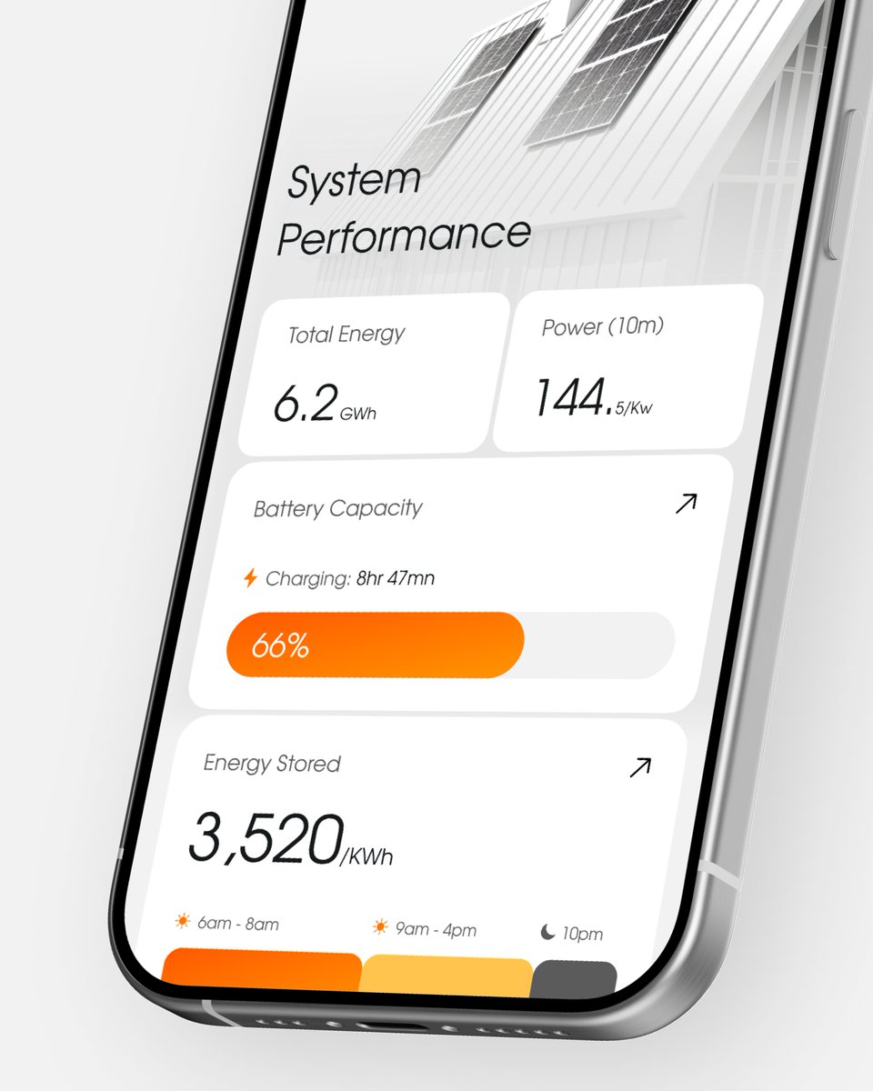 saifuix_099's tweet photo. Energy data is useless if people can’t understand it.
Exploring a solar energy dashboard designed to make production, storage, and costs instantly clear.
Better insights. Smarter energy decisions.
#appdesign #design #dashboarddesign #uiux #solarapp #energytech #cleantech https://t.co/FzR6qqvHQR